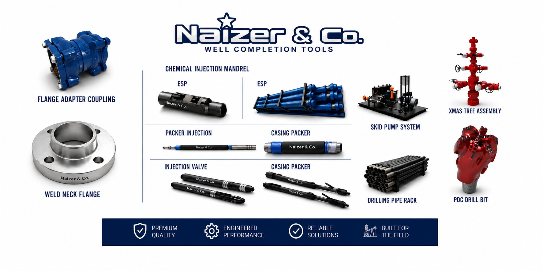 Naizer & Co Well Completion Tools Portfolio
